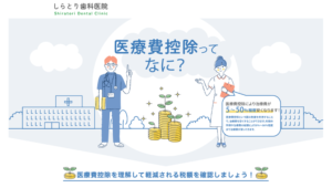 仙台市宮城野区のしらとり歯科医院による医療費控除解説バナー。「医療費控除ってなに?」の文字と歯科医師・衛生士のイラスト、医療費控除によりインプラントなどの治療費が5〜50%程度実質安くなる旨を説明した案内画像。